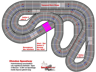 2008 - Plan der fertigen Strecke