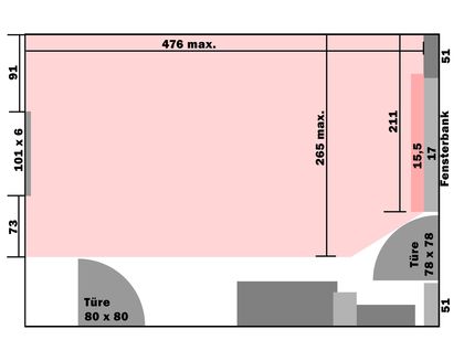 Raumskizze als Ausgangspunkt fr Bahnplanung