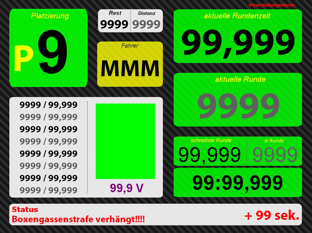 Rennbildschirm - Eine Anzeige pro Monitor (grn)